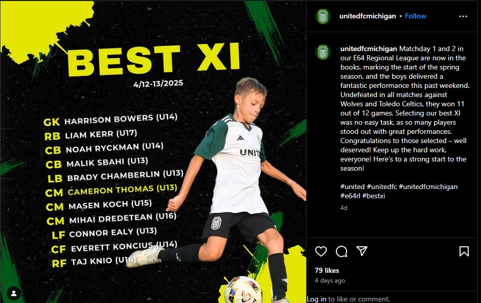 UFC Best XI